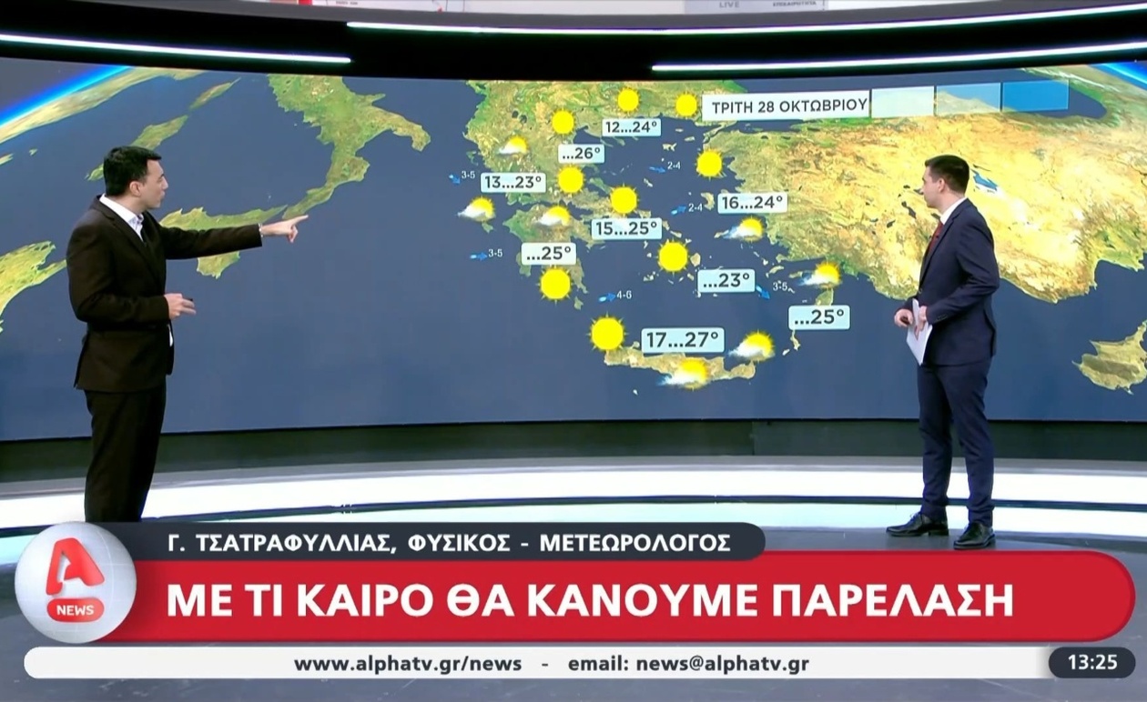 Ο καιρός της 28ης Οκτωβρίου με εκτεταμένη ηλιοφάνεια