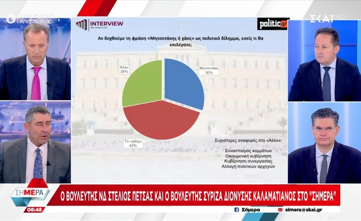 Συνάντηση στο Σήμερα με Στέλιο Πέτσα, Διονύση Καλαματιανό