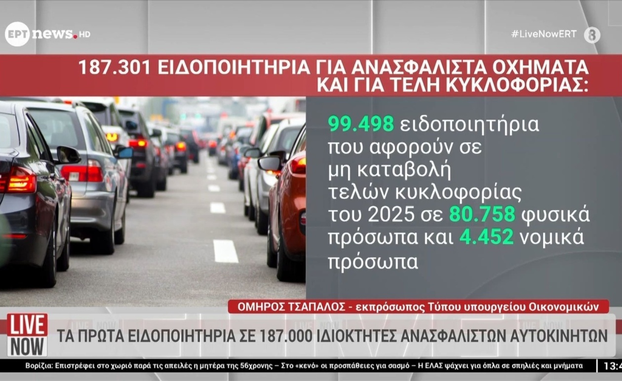 Η πρώτη αποστολή ειδοποιητηρίων παραδόθηκε σε 187.000 ιδιοκτήτες ανασφάλιστων οχημάτων