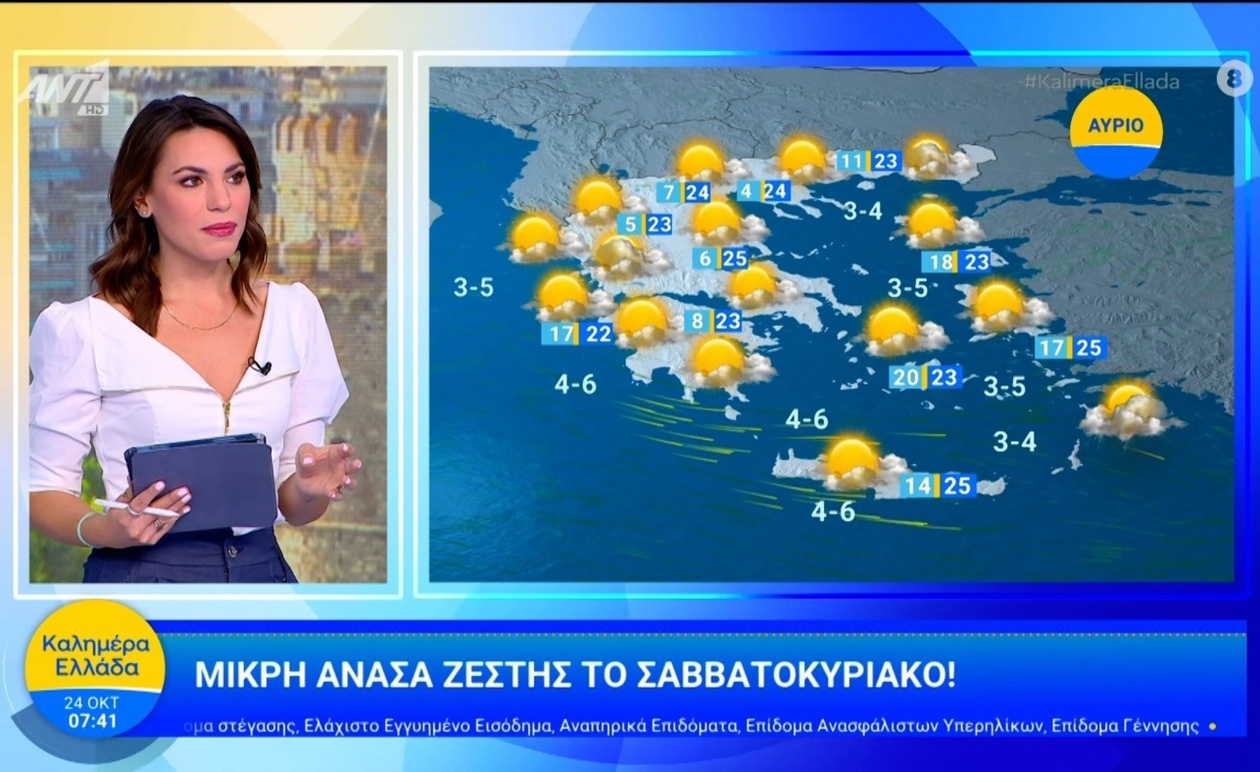 Αναλυτική Ενημέρωση Καιρού στην Πρωινή Ζώνη της 24ης Οκτωβρίου 2025