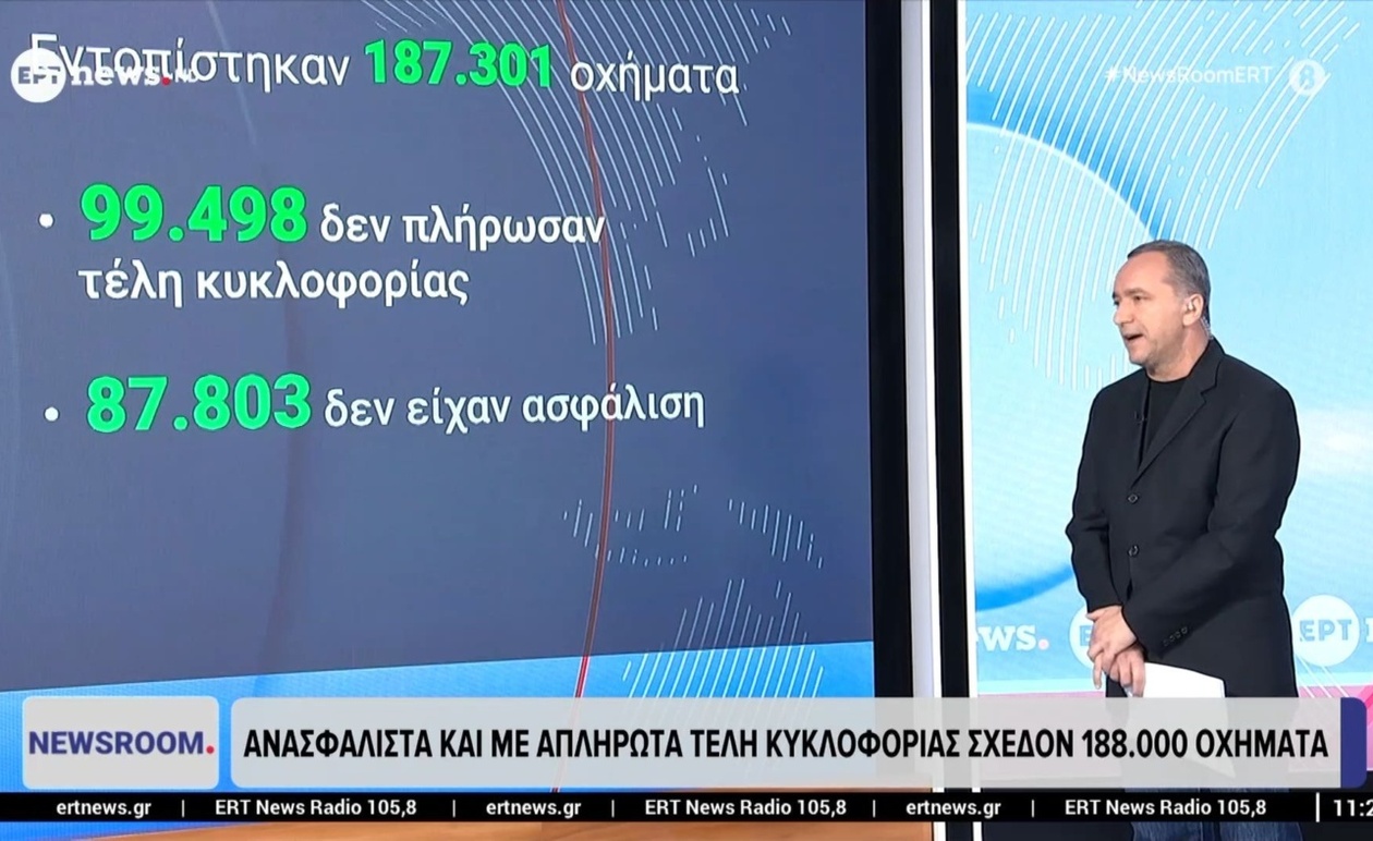 Αποτελέσματα νέου κύκλου ελέγχων οχημάτων