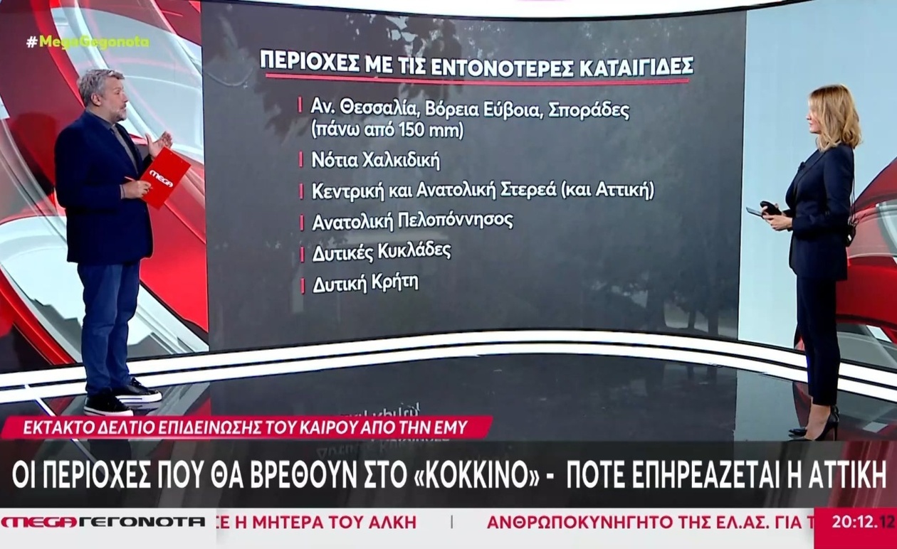 Η Εθνική Μετεωρολογική Υπηρεσία εξέδωσε έκτακτη προειδοποίηση για κακοκαιρία