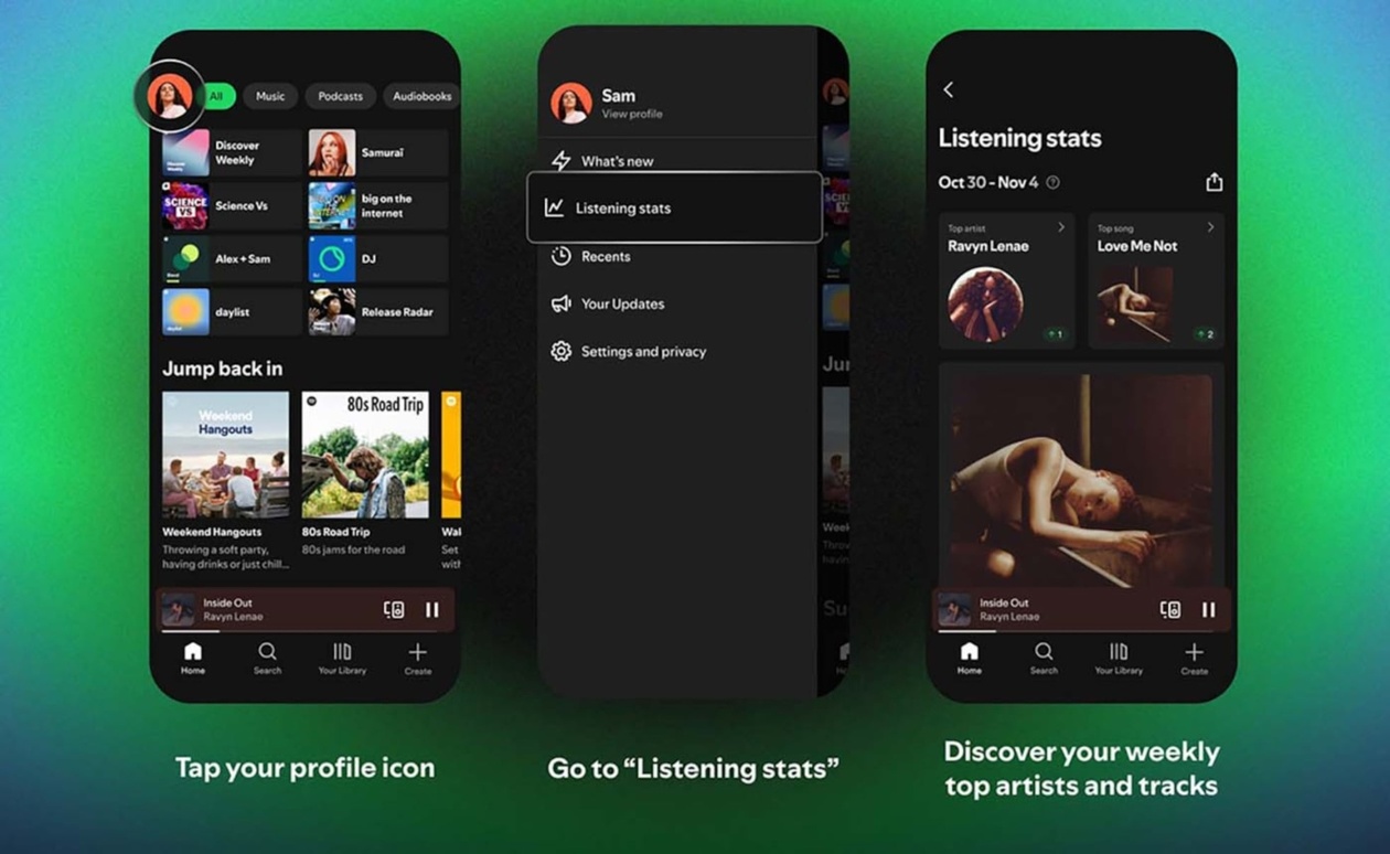 Η νέα λειτουργία Spotify Listening Stats αποκαλύπτει τις ημερήσιες συνήθειες ακρόασης