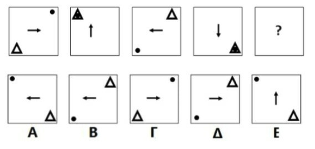 Επαγωγικός συλλογισμός στην τρίτη γραπτή εξέταση του ΑΣΕΠ