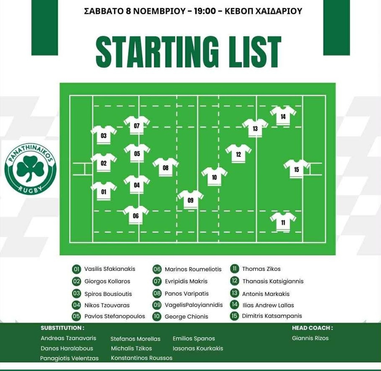 Νίκη στην πρεμιέρα ράγκμπι για τον Παναθηναϊκό