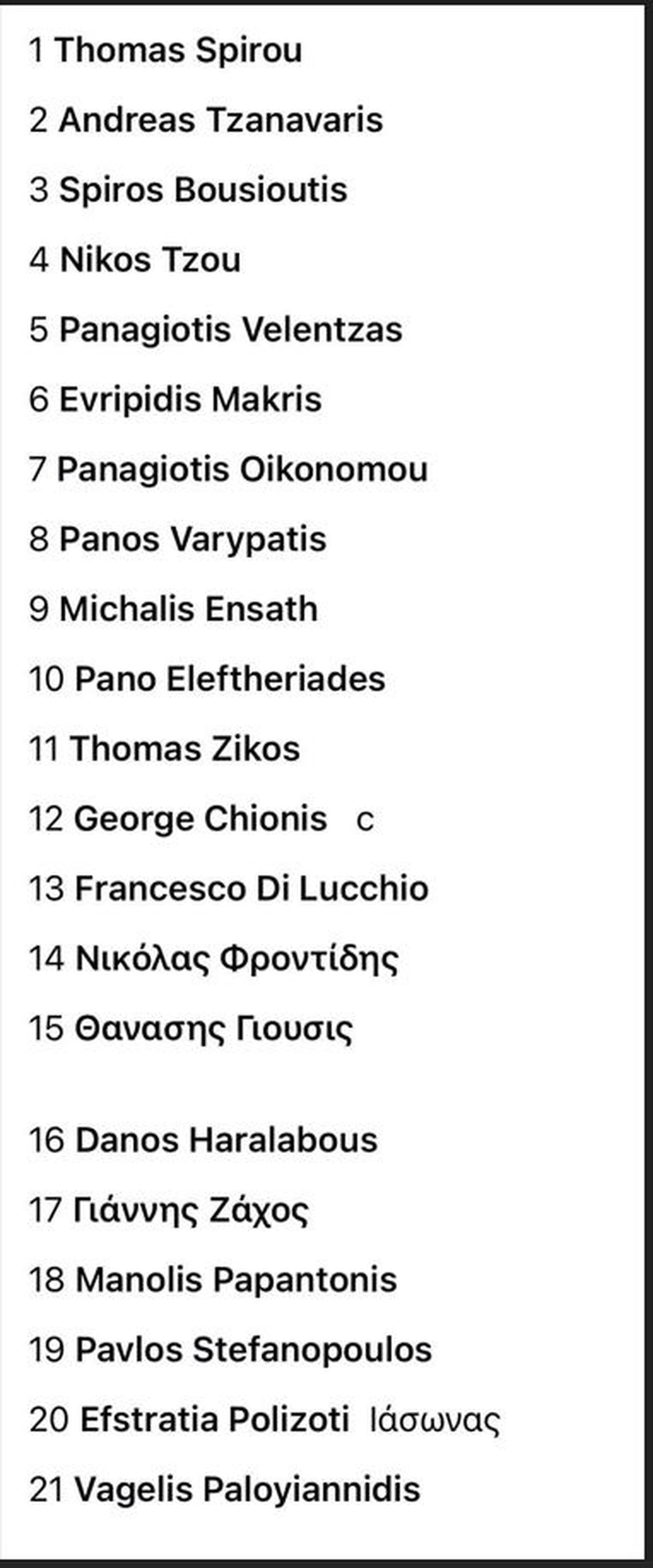 Παναθηναϊκός: Επιβλητικό «διπλό» τίτλου με 54-21 επί του ΔΑΣ Ωραιοκάστρου στο ράγκμπι
