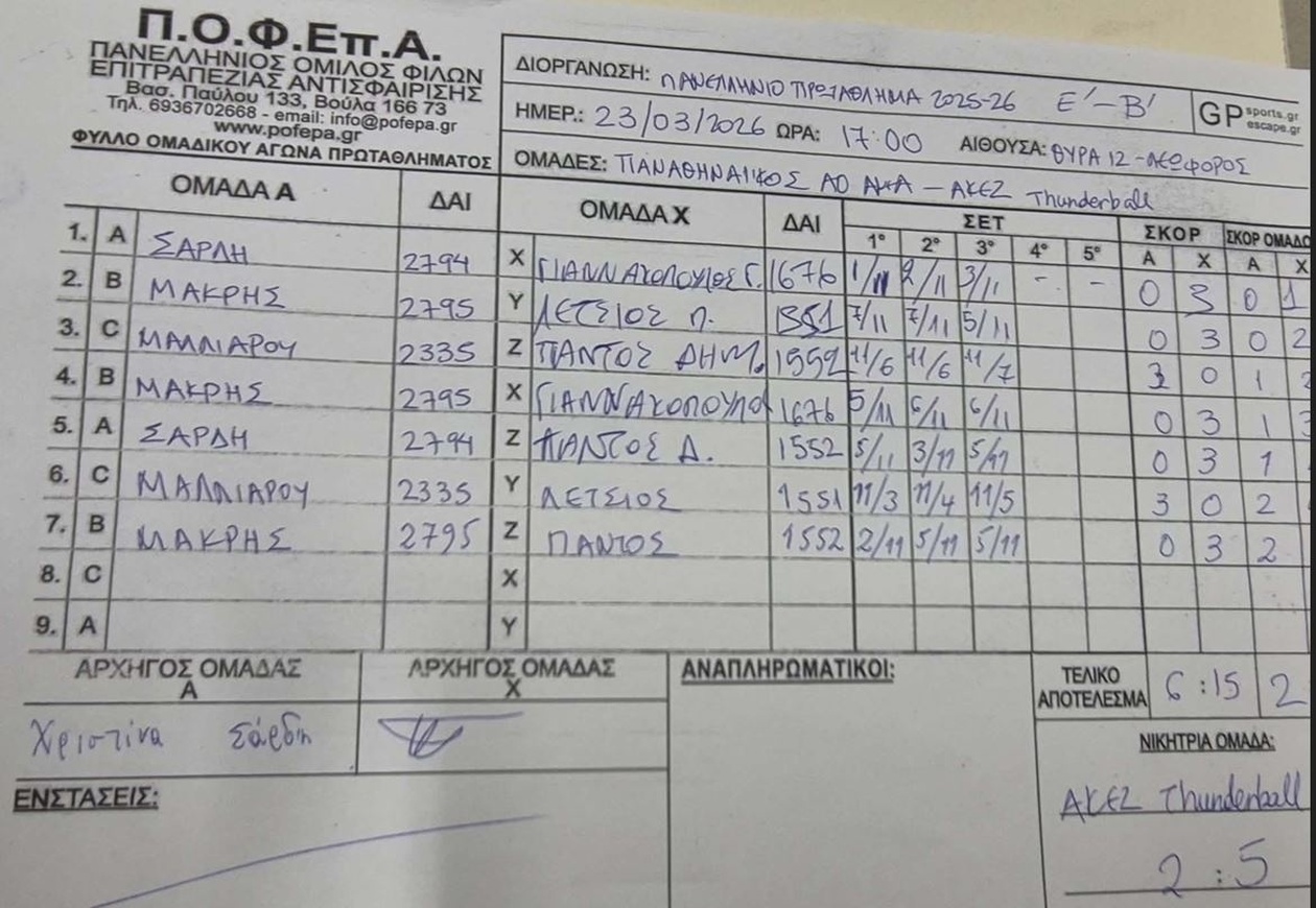 Παναθηναϊκός: Μαχητική παρουσία του τμήματος ΑμεΑ πινγκ πονγκ στο πρωτάθλημα της ΠΟΦΕΠΑ