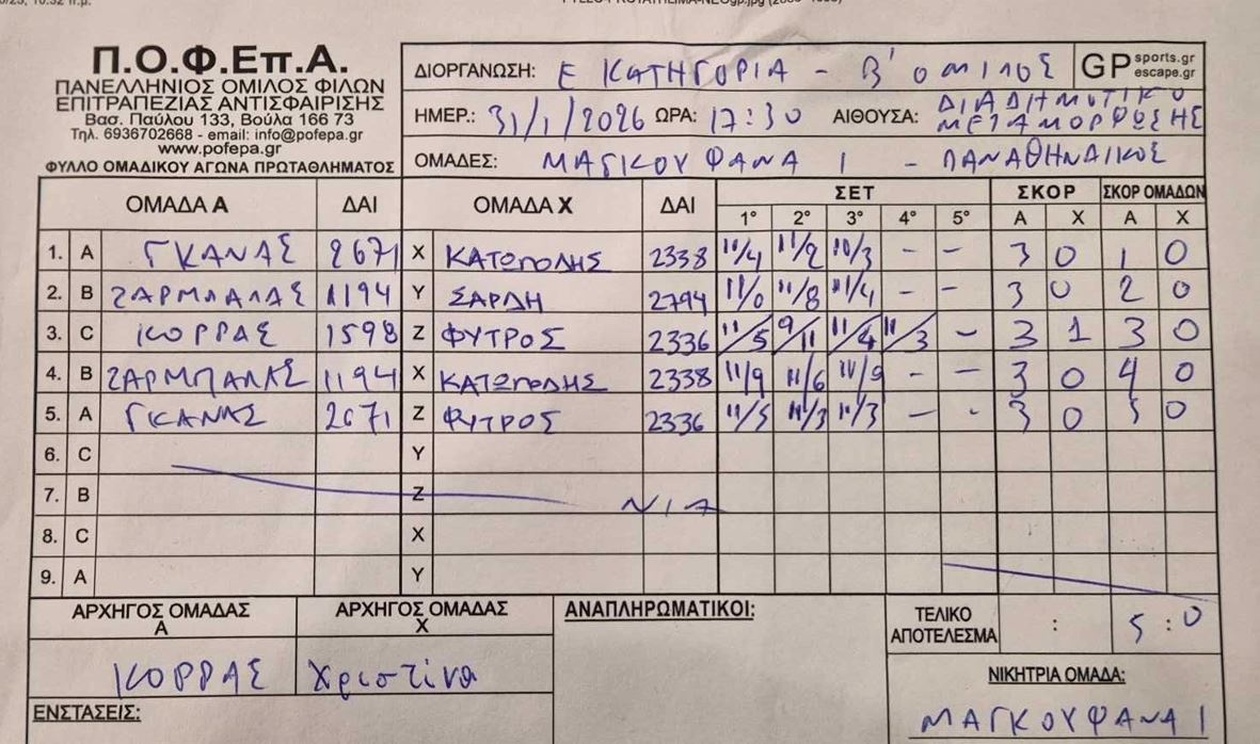 Παναθηναϊκός: Η μάχη της ομάδας πινγκ πονγκ ΑμεΑ στη Λυκόβρυση κόντρα στη Μαγκουφάνα