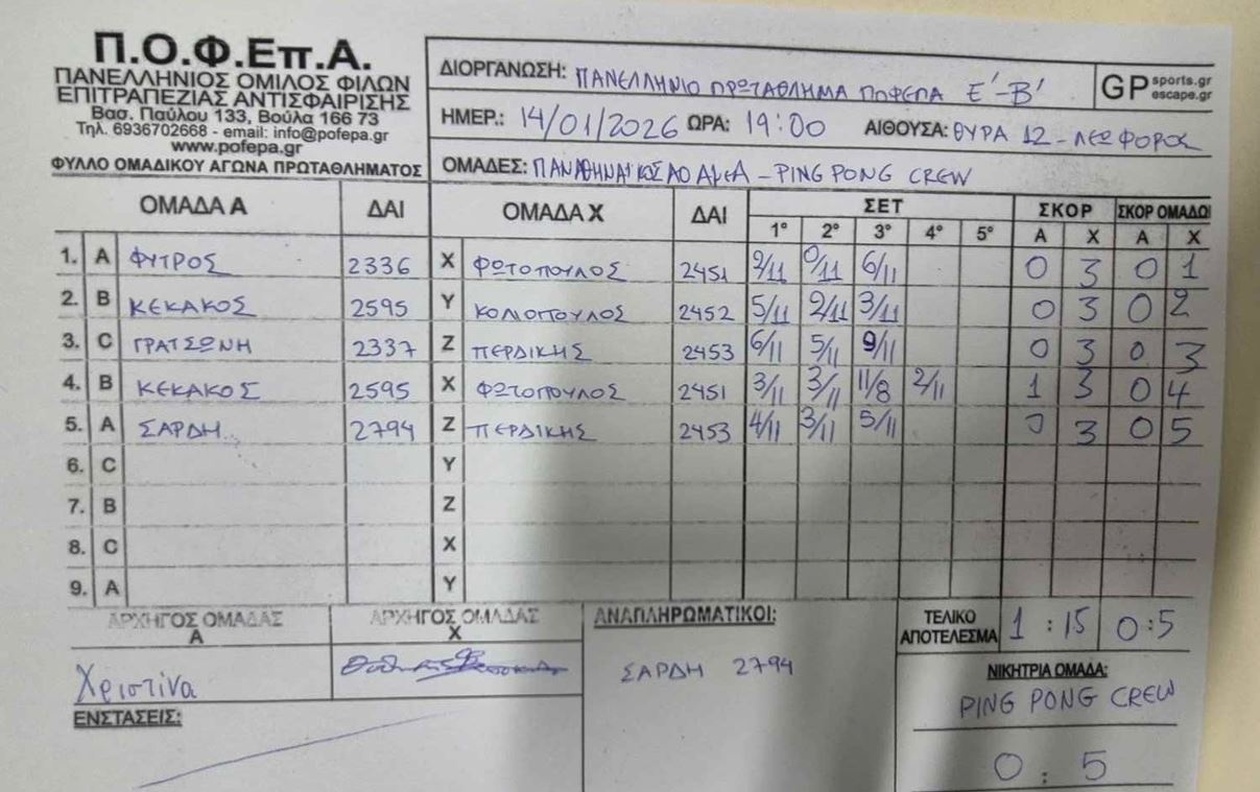 Παναθηναϊκός: Το μάθημα συμπερίληψης από την ομάδα πινγκ πονγκ ΑμεΑ στη Θύρα 12