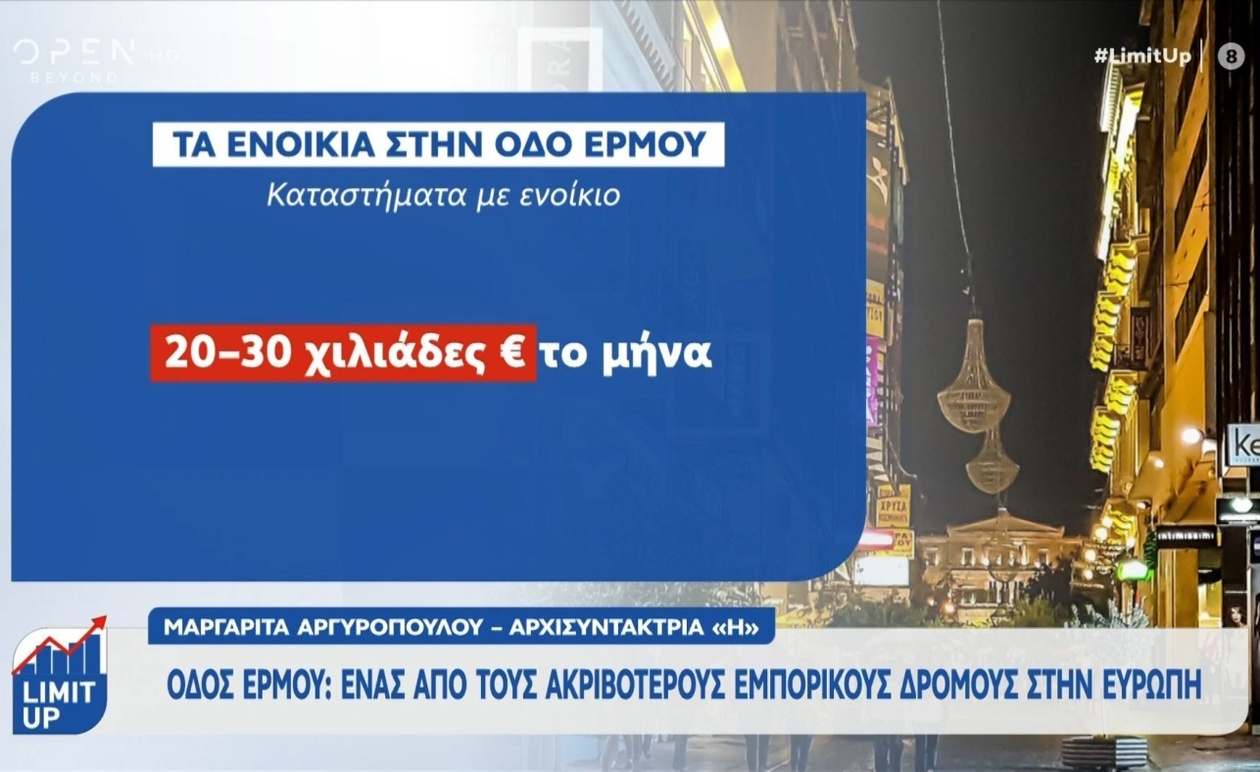 Η οδός Ερμού ανάμεσα στους ακριβότερους εμπορικούς δρόμους της Ευρώπης