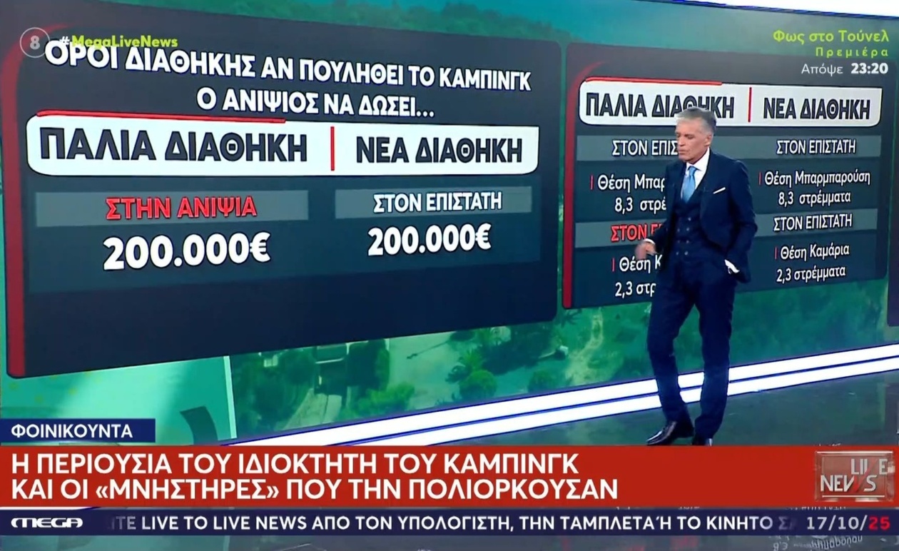 Η περιουσία του ιδιοκτήτη κάμπινγκ στη Φοινικούντα και οι οικογενειακές διαμάχες