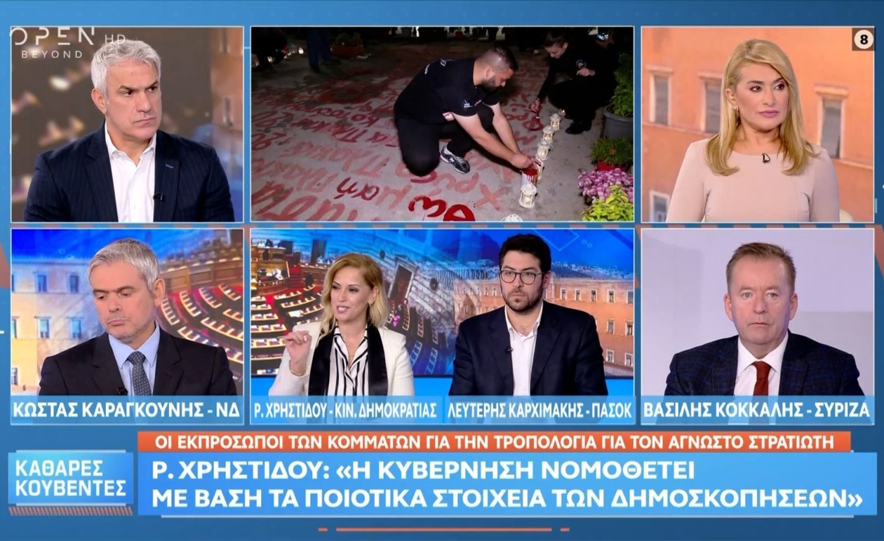 Η Κυβερνητική Πολιτική στο Μικροσκόπιο: Κοινωνική Κόντρα και Συμβολική Ευτέλιση