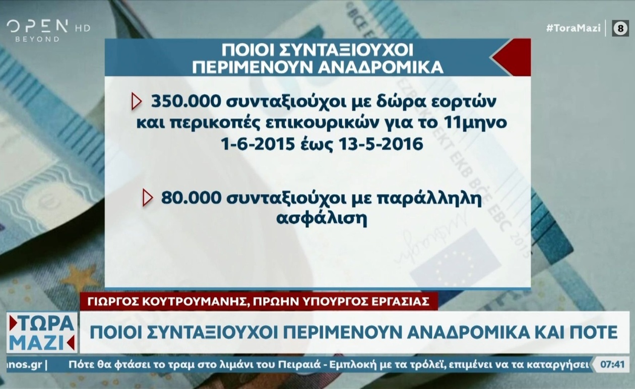 Αναδρομικά για εκατοντάδες χιλιάδες συνταξιούχους: Ποιες κατηγορίες αφορούν οι επιστροφές