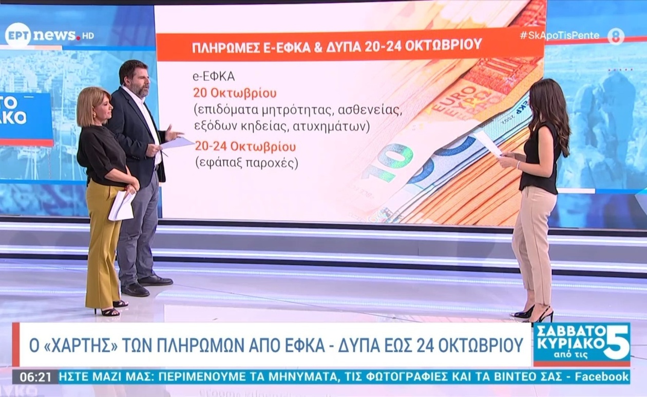 Οι πληρωμές από ΕΦΚΑ και ΔΥΠΑ που πιστώνονται στους λογαριασμούς έως τις 24 Οκτωβρίου