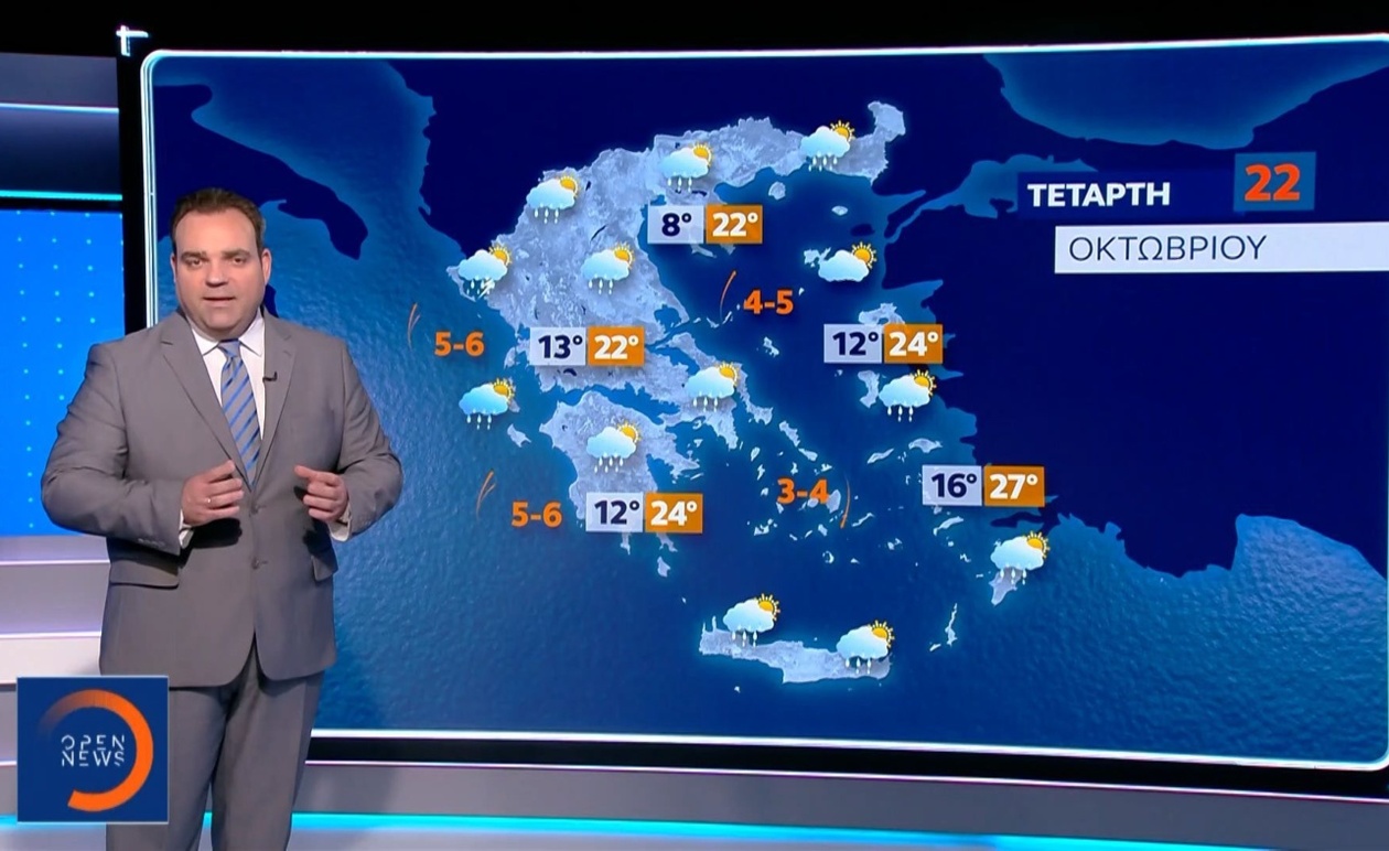 Ο Καιρός Αλλάζει: Από Αστάθεια σε «Καλοκαιράκι» του Αγίου Δημητρίου