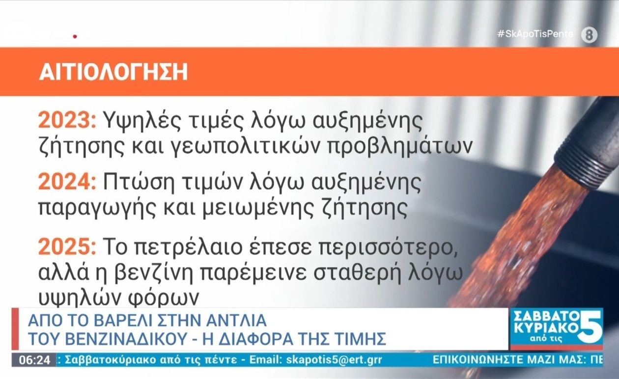 Το ταξίδι της βενζίνης: Γιατί η τιμή στην αντλία απέχει τόσο από την τιμή του βαρελιού