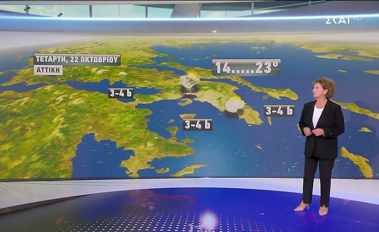 Το Βραδινό Δελτίο Ειδήσεων του ΣΚΑΪ: Ο Ρόλος της Καθημερινής Ενημέρωσης και η Πρόγνωση Καιρού