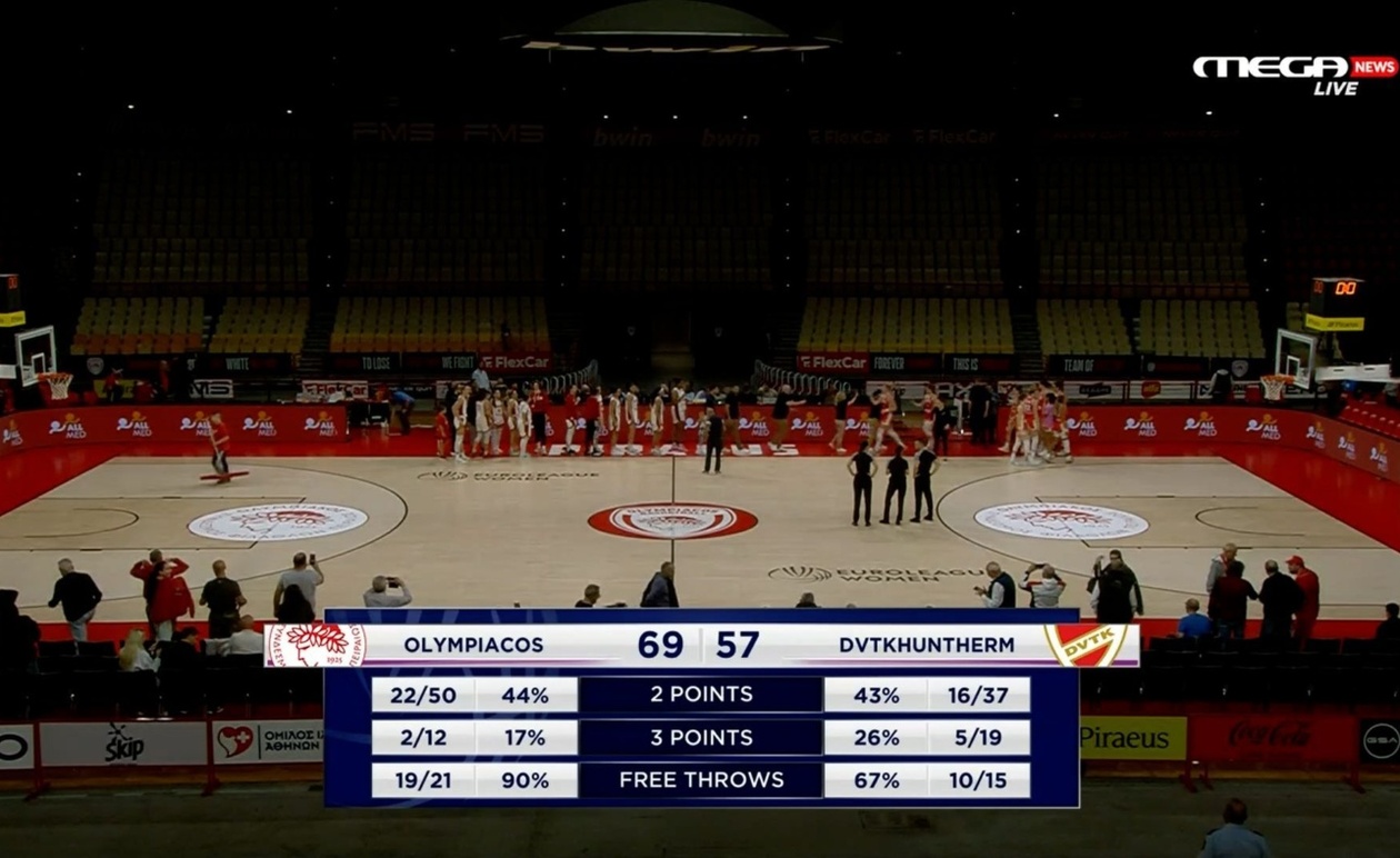 Ο Ολυμπιακός επικράτησε του DVTK με 69-57 στις καλύτερες στιγμές