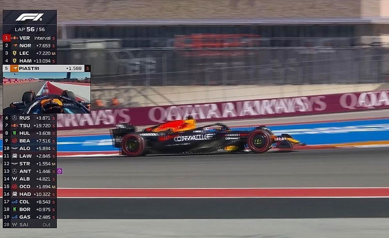 Ο Φερστάπεν κατακτά τη νίκη στο Grand Prix των ΗΠΑ με δραματικό φινάλε