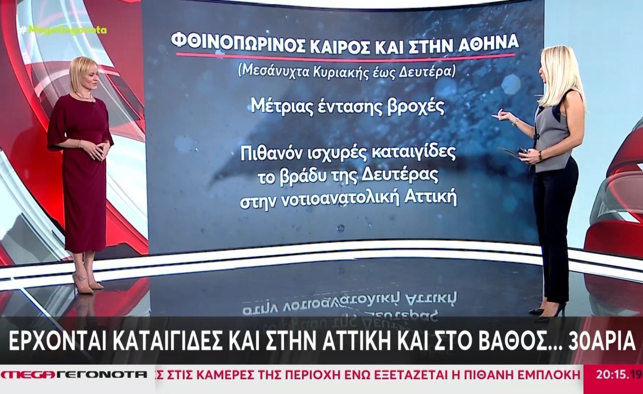 Οι καταιγίδες επιστρέφουν στην Αττική και ακολουθεί άνοδος θερμοκρασίας