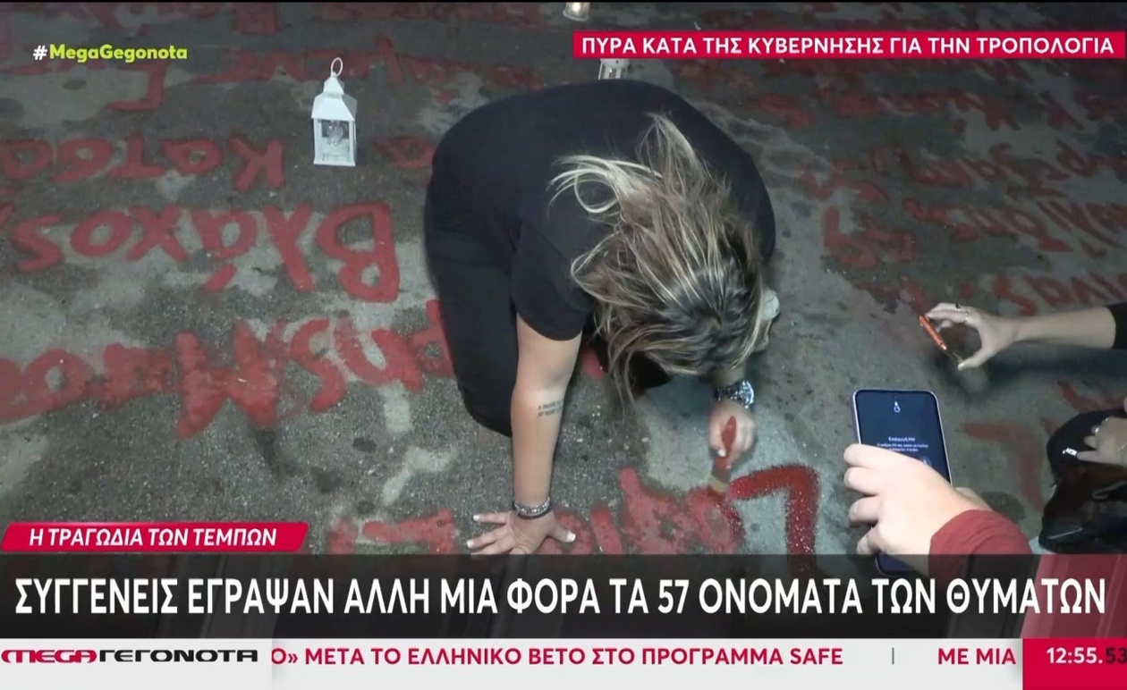 Η Αιώνια Υπενθύμιση των Τεμπών και οι Αντιδράσεις για την Κυβερνητική Τροπολογία