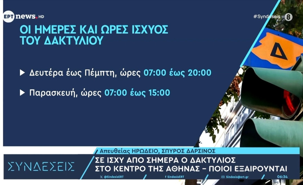 Ο δακτύλιος τίθεται σε ισχύ στο κέντρο της Αθήνας σήμερα